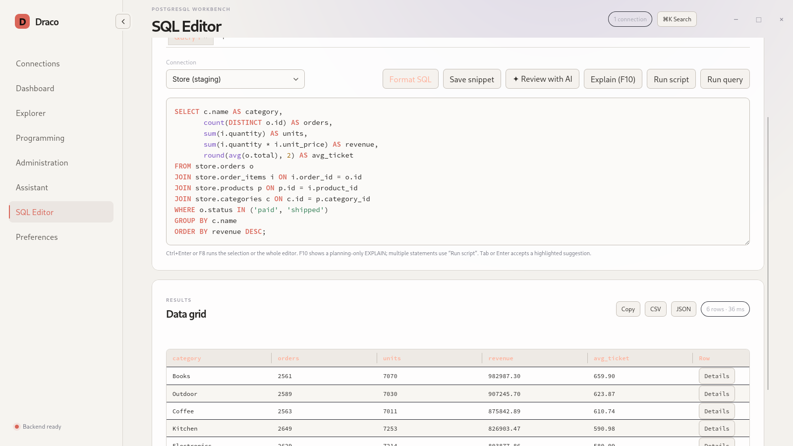Draco Postgres SQL editor with a highlighted query and the result grid