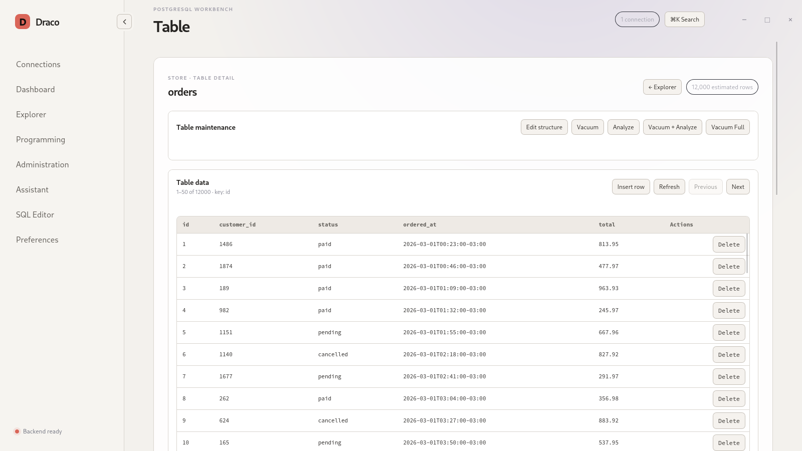 Table detail with paginated rows and maintenance actions